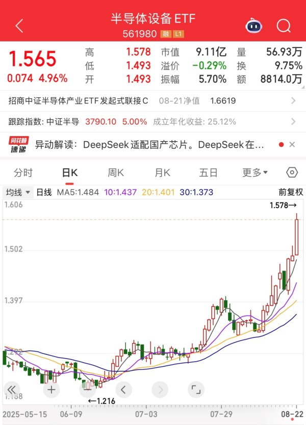 盛金证券 国产科技再迎高光时刻 DeepSeek-V3.1发布 半导体国产化新引擎来了？